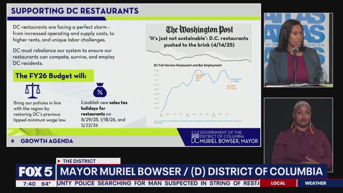 Initiative 82: Bowser calls for repeal of controversial DC ballot measure